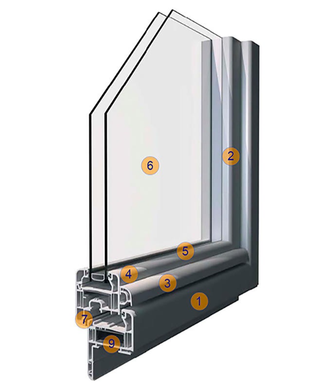 Fentre pvc - Univers Energies