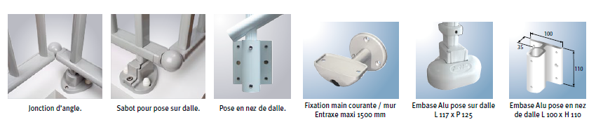 Placeholder images